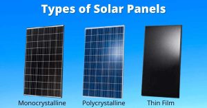 Solar Panels cost in BD
